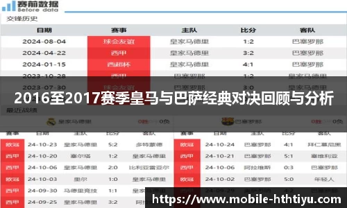 2016至2017赛季皇马与巴萨经典对决回顾与分析